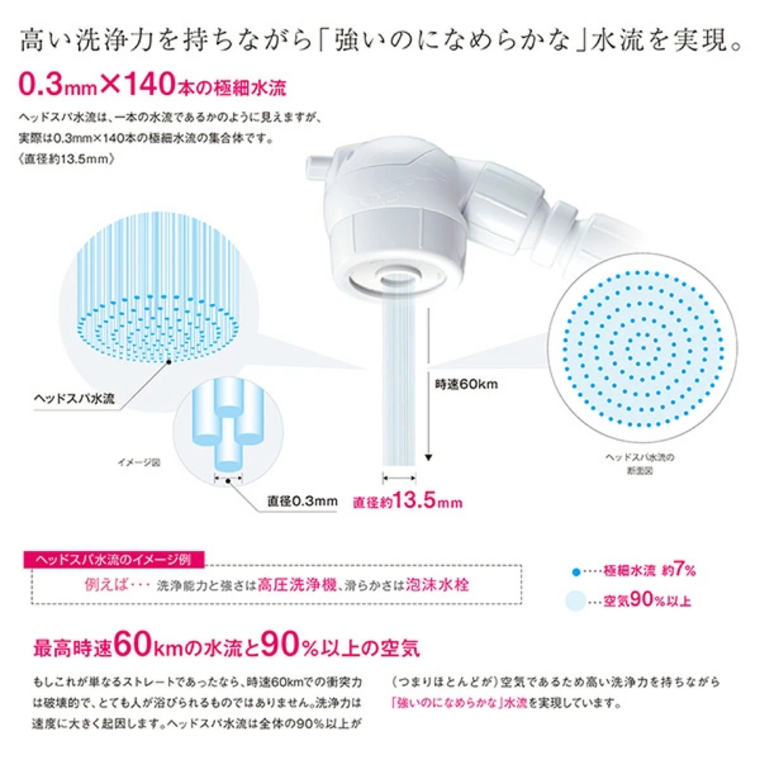 【値下げ】3Dアースシャワーヘッドスパ  シャワーヘッド 7