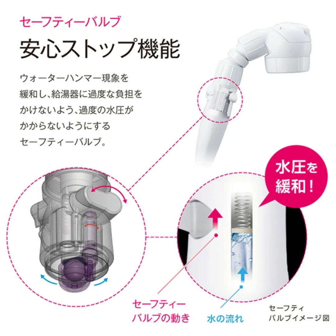 【値下げ】3Dアースシャワーヘッドスパ  シャワーヘッド 4