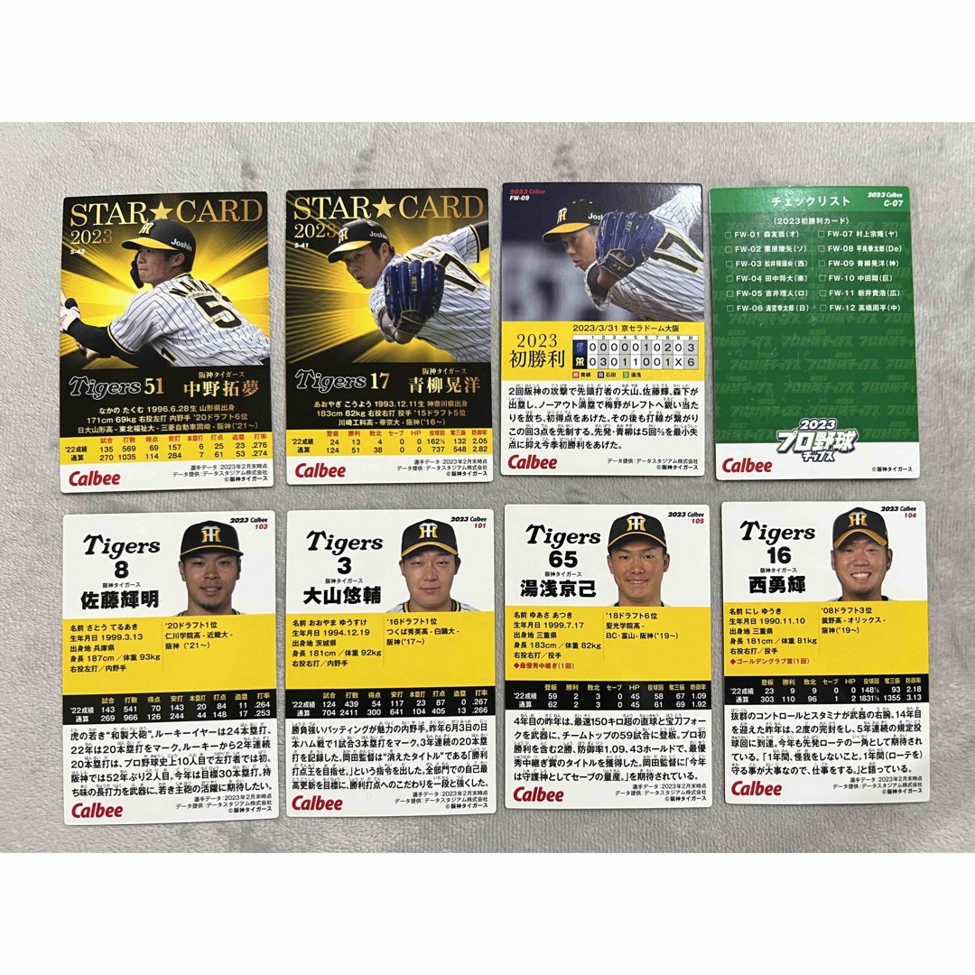 阪神タイガース(ハンシンタイガース)のプロ野球チップス 2023 第2弾  阪神タイガースセット エンタメ/ホビーのトレーディングカード(シングルカード)の商品写真