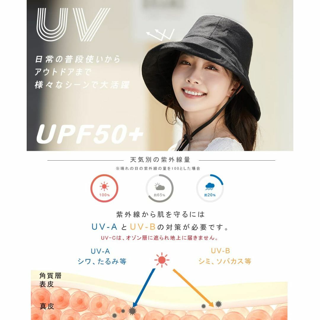 【色: ブラック】[Seuenelf] 帽子 レディース 日焼け防止 UVカット 6