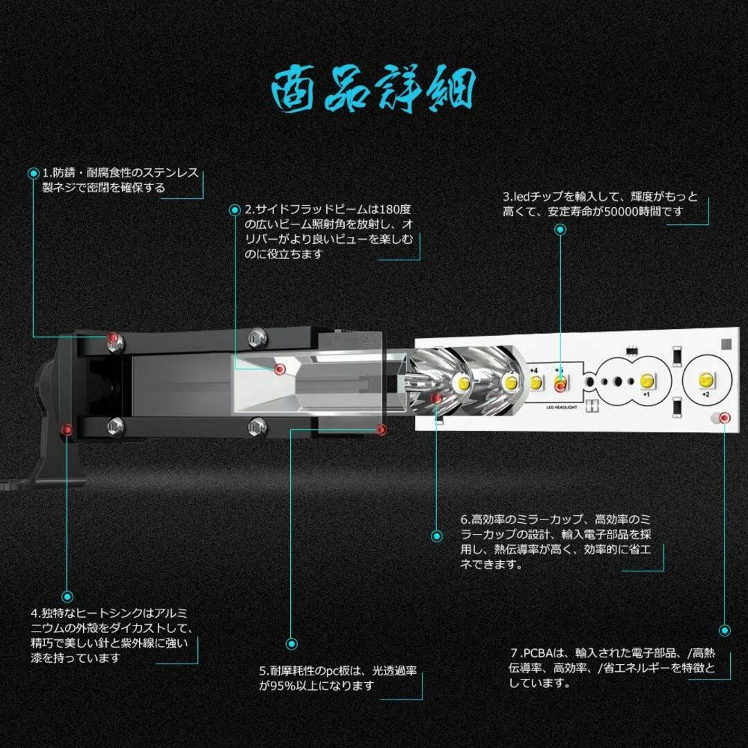 Chelhead ledワークライト バー 作業灯 78ｗ 10インチ OSRA