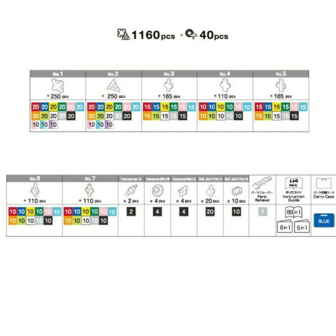 LaQ(ラキュー)のぱんだしゃん。様専用    LaQボーナスセット2022 キッズ/ベビー/マタニティのおもちゃ(知育玩具)の商品写真