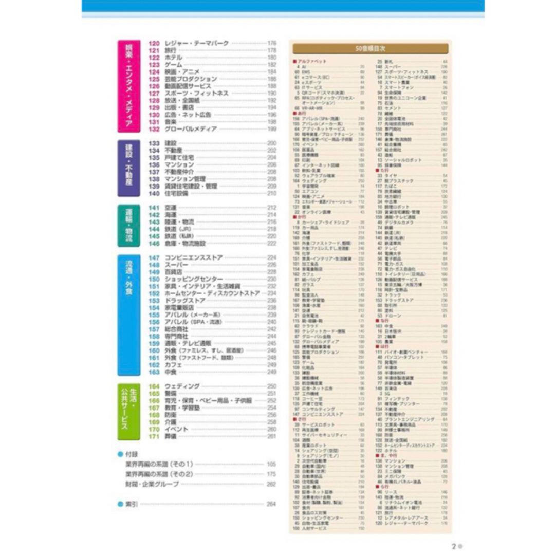 日経BP(ニッケイビーピー)の「会社四季報」業界地図2020年度版　企業研究インターンシップ就活転職仕事投資株 エンタメ/ホビーの本(ビジネス/経済)の商品写真