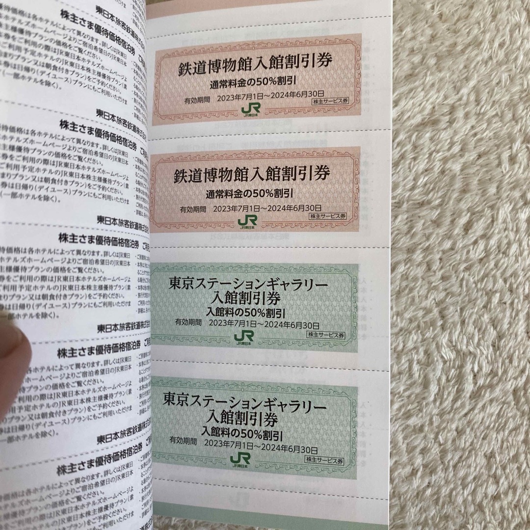 JR東日本株主優待割引券(4割引券)２枚&株主サービス券 6