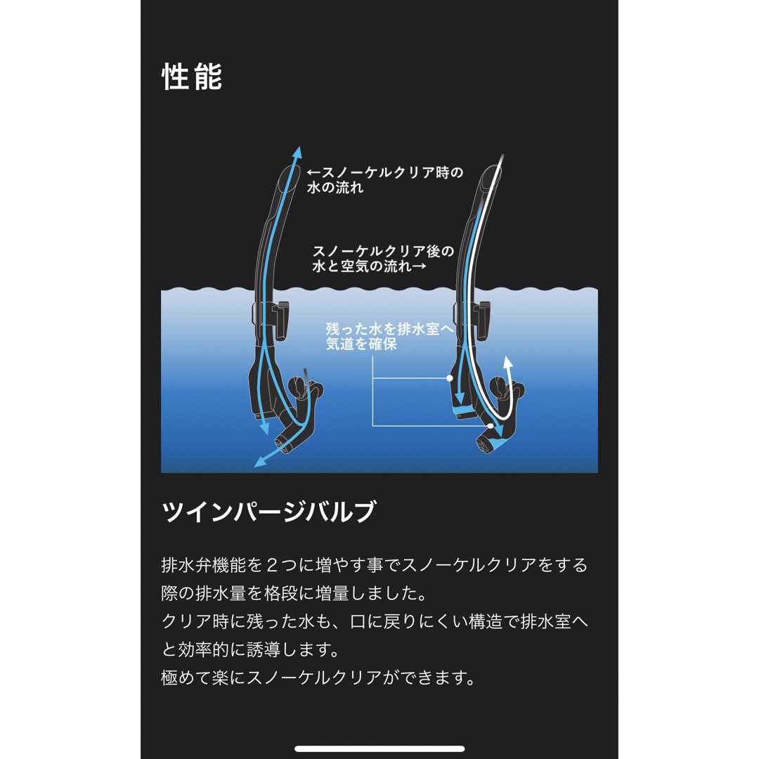 GULL スーパーブリットミニ ブラック 新品自宅保管