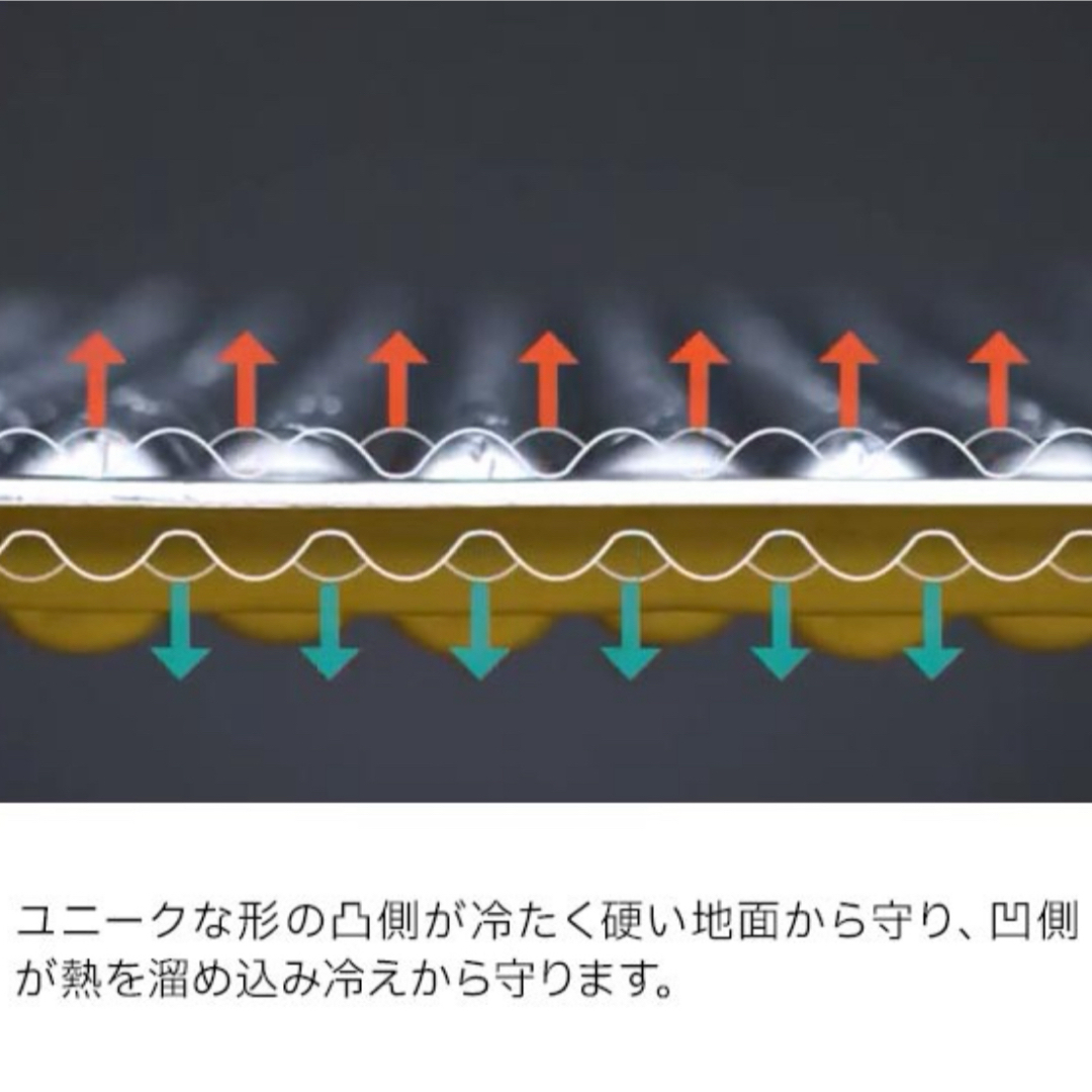 THERMAREST(サーマレスト)のサーマレスト　Zライト　ソル　レギュラーサイズ スポーツ/アウトドアのアウトドア(寝袋/寝具)の商品写真