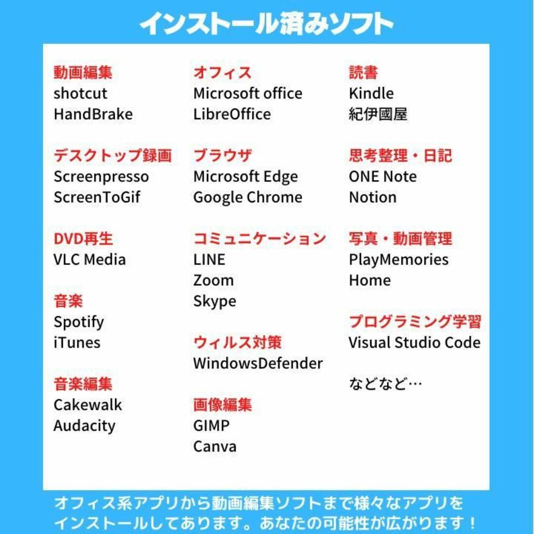 富士通ノートパソコン Windows11 core i7 オフィス付: J153