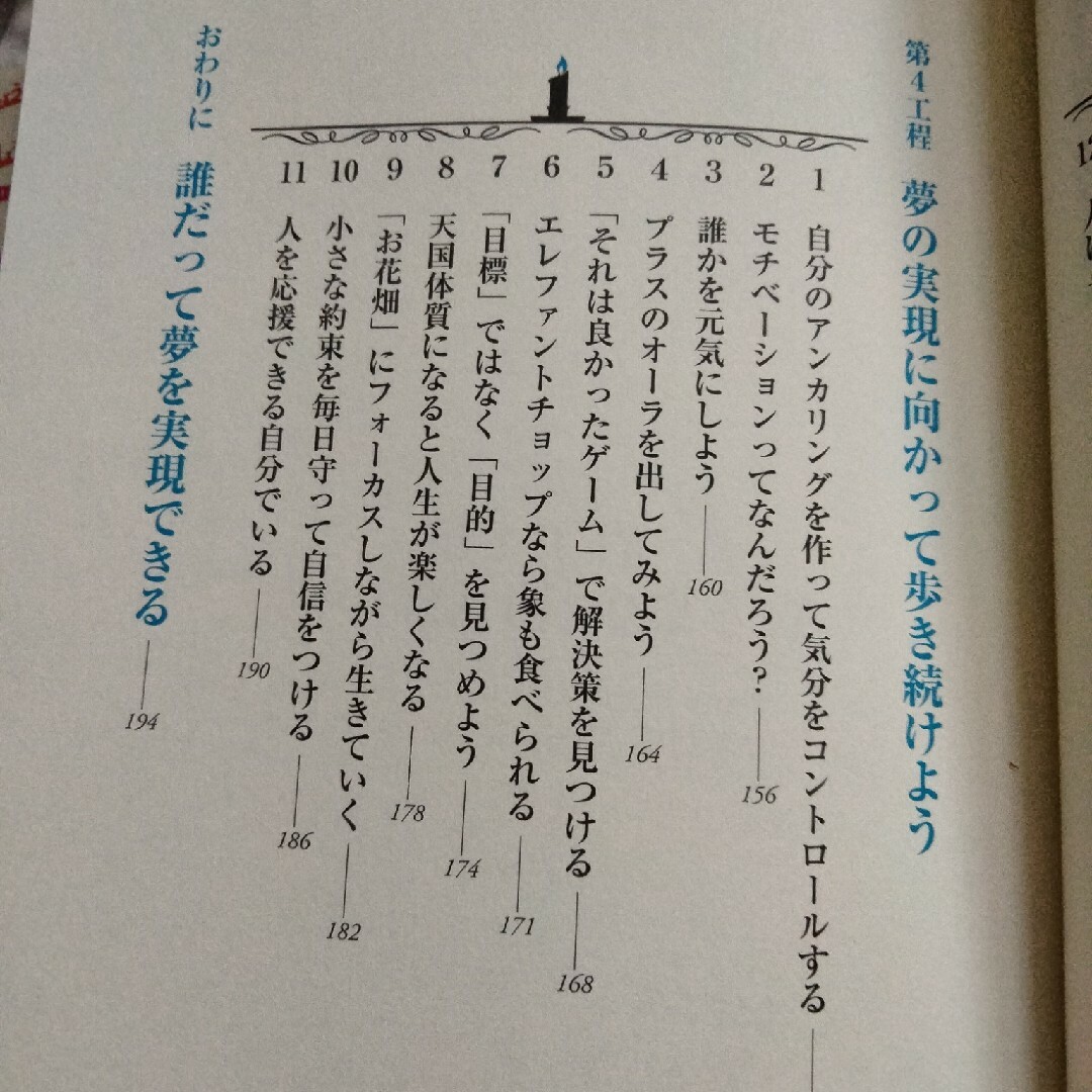 夢の設計図の描き方 人生を変える！ エンタメ/ホビーの本(ビジネス/経済)の商品写真