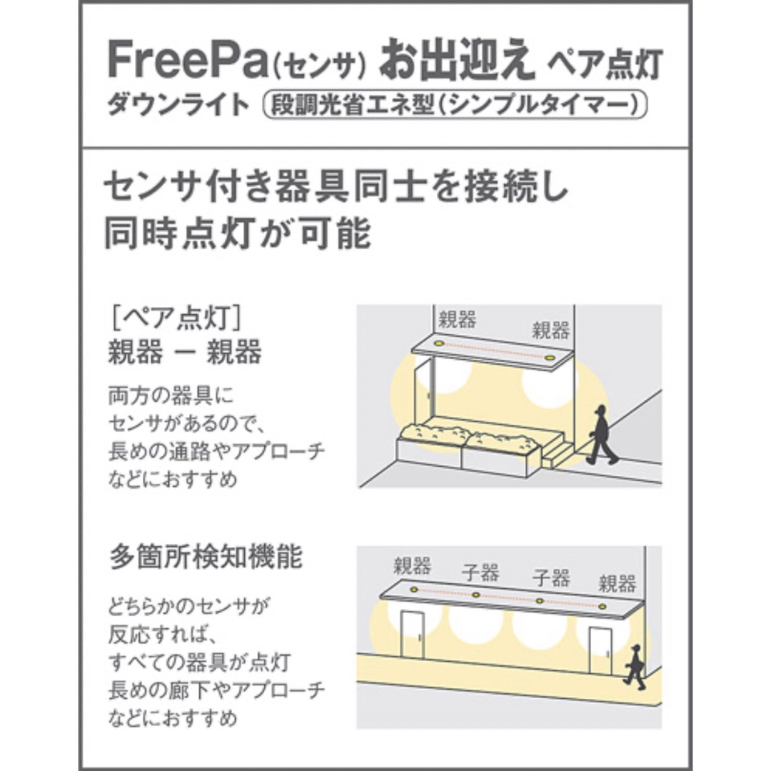 Panasonic(パナソニック)の【Panasonic】天井埋込型LED（電球色）エクステリア ダウンライト インテリア/住まい/日用品のライト/照明/LED(天井照明)の商品写真