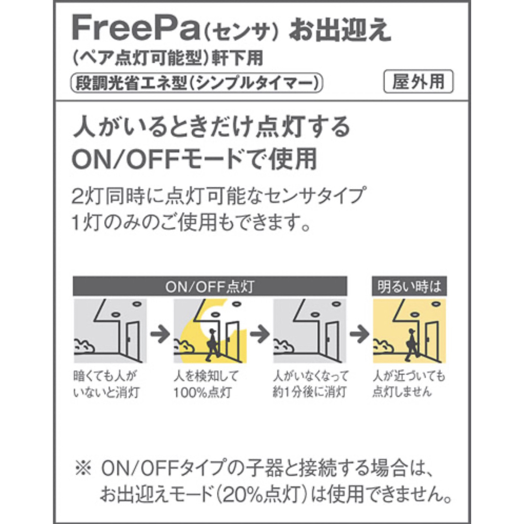 Panasonic(パナソニック)の【Panasonic】天井埋込型LED（電球色）エクステリア ダウンライト インテリア/住まい/日用品のライト/照明/LED(天井照明)の商品写真