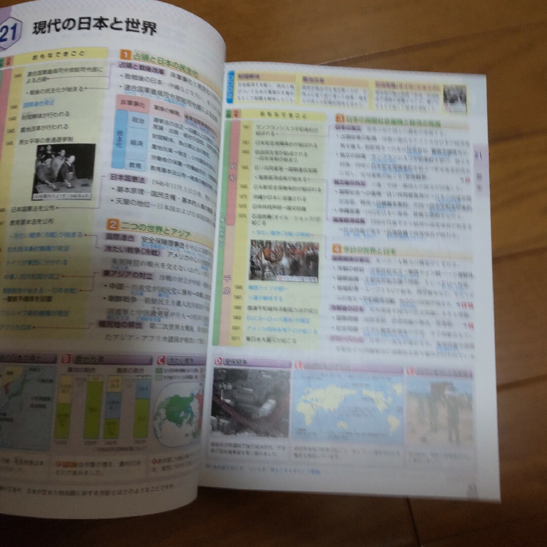 マイペース ５科のアシスト 中学3年間の要点まるわかり！ 学宝社 エンタメ/ホビーの本(語学/参考書)の商品写真