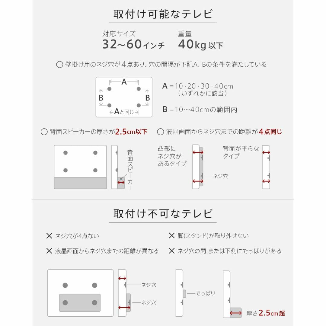 EQUALS イコールズ テレビ台 壁寄せテレビスタンド WALL V2 ロータ