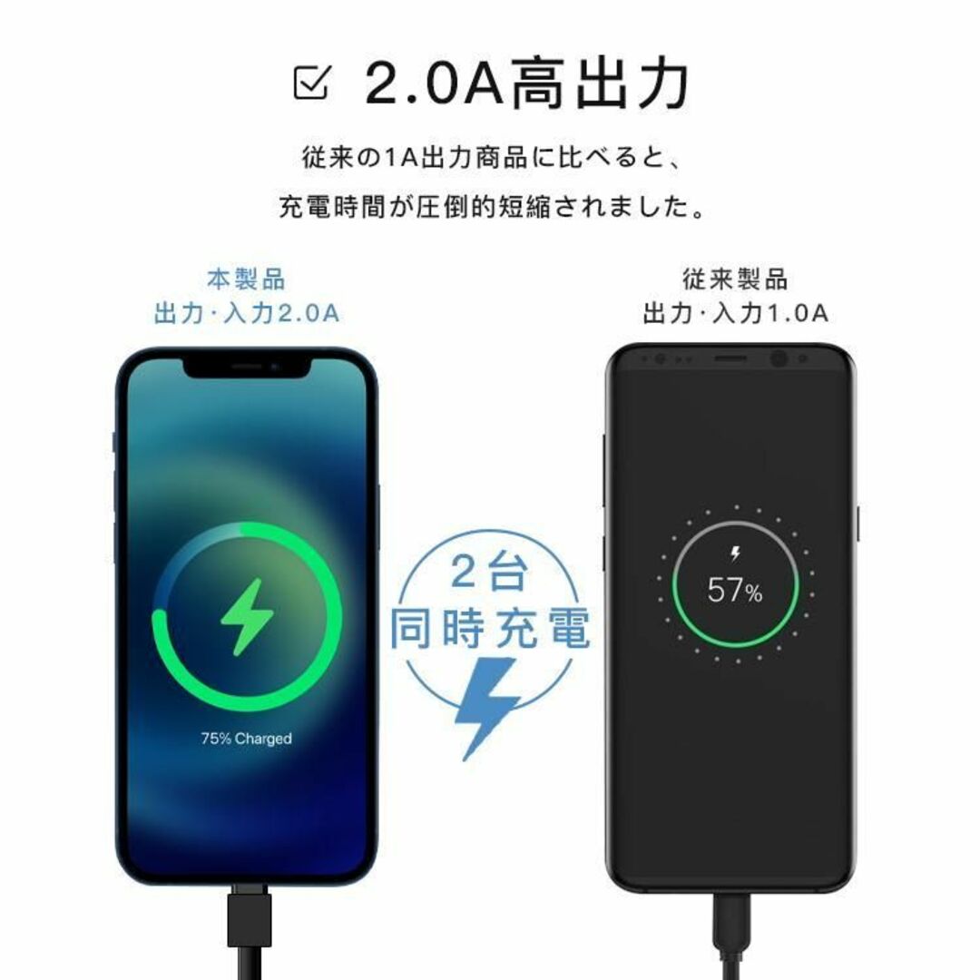 モバイルバッテリー20000mAh大容量小型軽量内蔵5台同時充電LEDライト付き スマホ/家電/カメラのスマートフォン/携帯電話(バッテリー/充電器)の商品写真