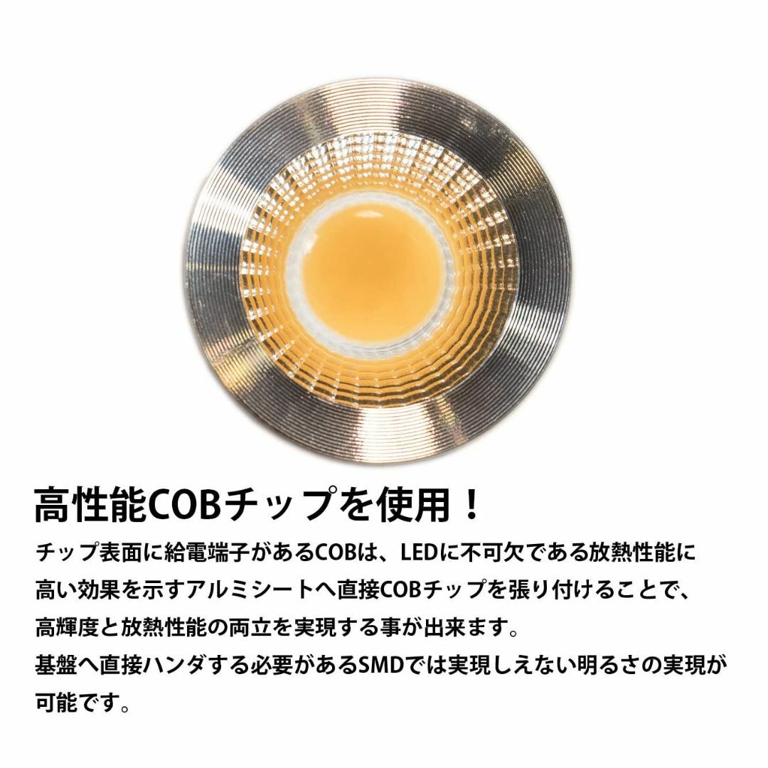 【植物育成LED E17 PLANTLIGHT5W-W】クリップセット