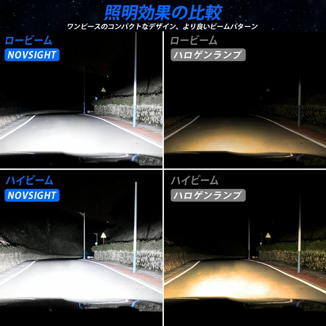 【サイズ:HB3_色:ホワイト】NOVSIGHT led ヘッドライト HB3