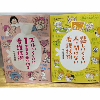 ズル看2冊(健康/医学)