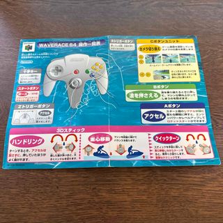 NINTENDO    レトロ希少Nintendo / ゲームソフト6セットまとめ