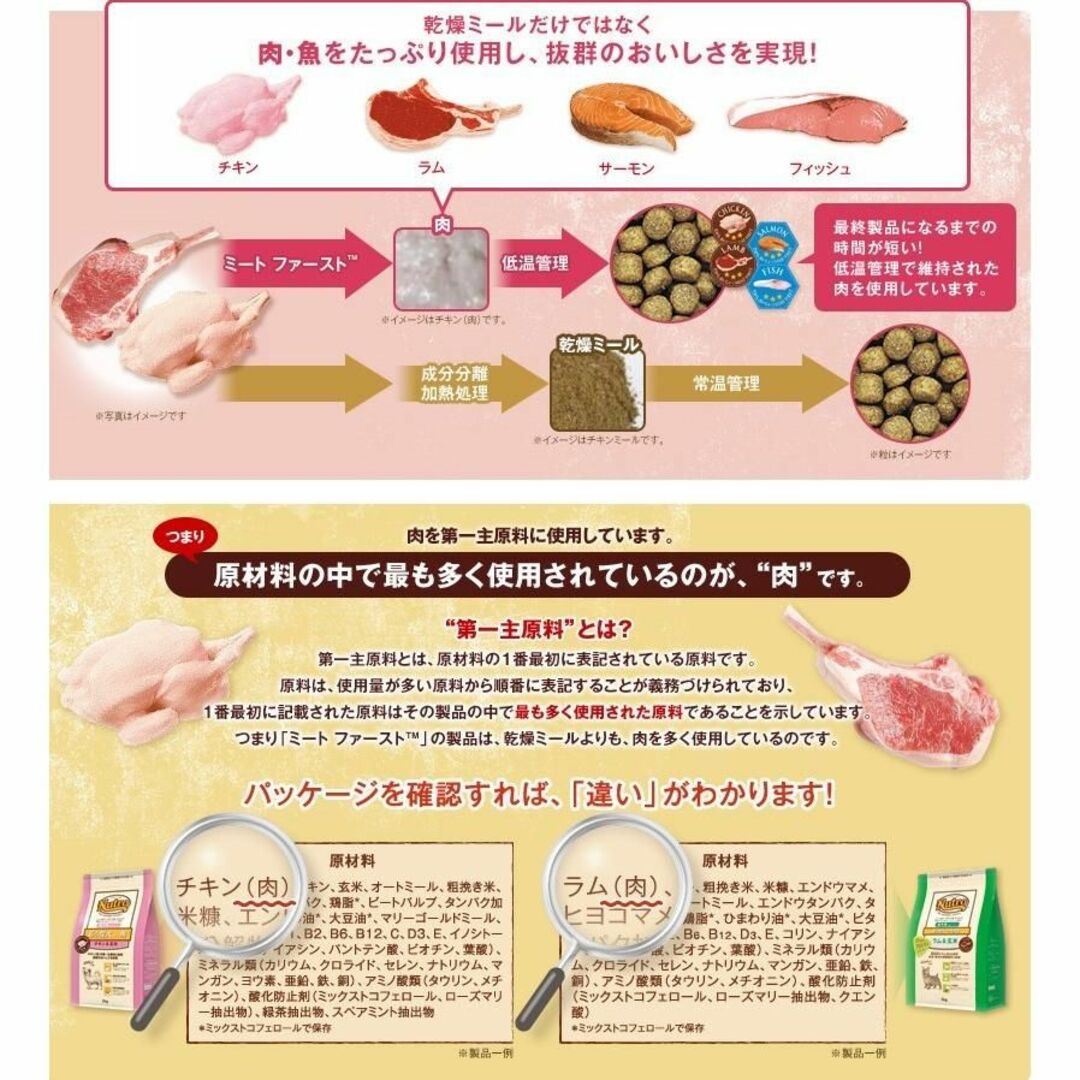 ニュートロ ナチュラルチョイス 中大型犬用 成犬用 チキン&玄米 15kg ニュートロ ナチュラルチョイス 中大型犬用 成犬用 チキン&玄米 15kg