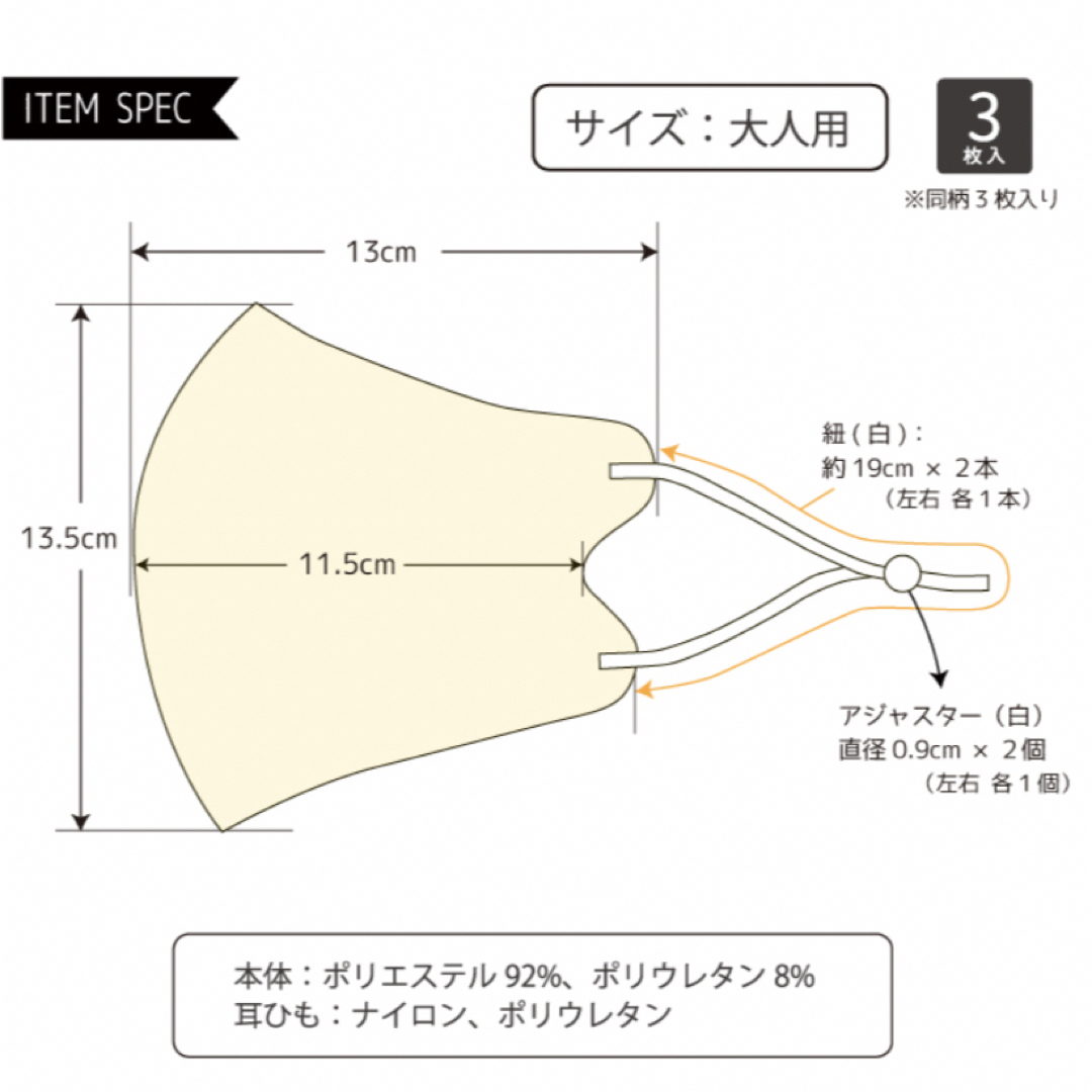 【新品未使用】抗ウイルスマスク3枚入×6セット(3カラーまとめ売り) インテリア/住まい/日用品の日用品/生活雑貨/旅行(日用品/生活雑貨)の商品写真