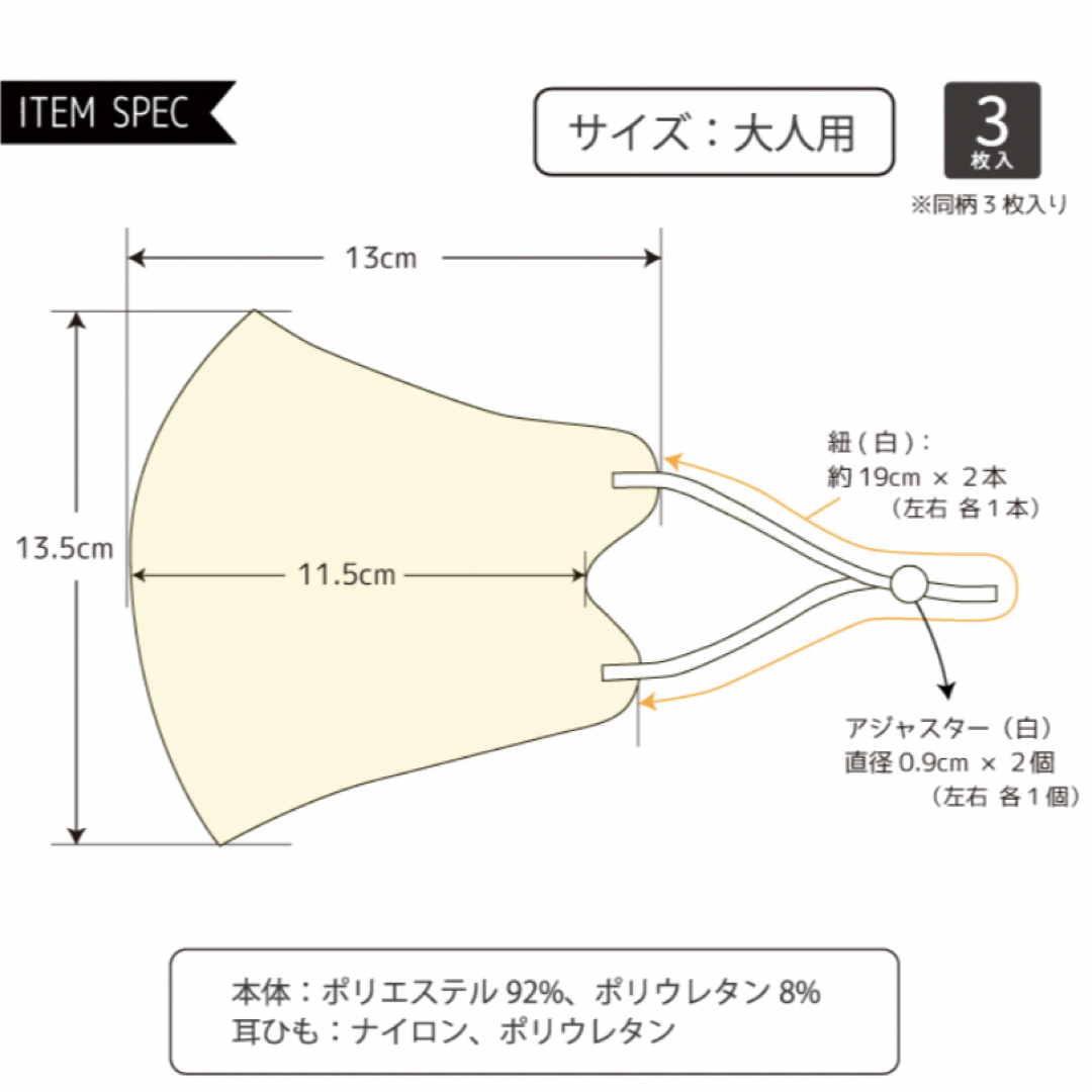 【新品未使用】抗ウイルスマスク3枚入×6セット(3カラーまとめ売り) インテリア/住まい/日用品の日用品/生活雑貨/旅行(日用品/生活雑貨)の商品写真