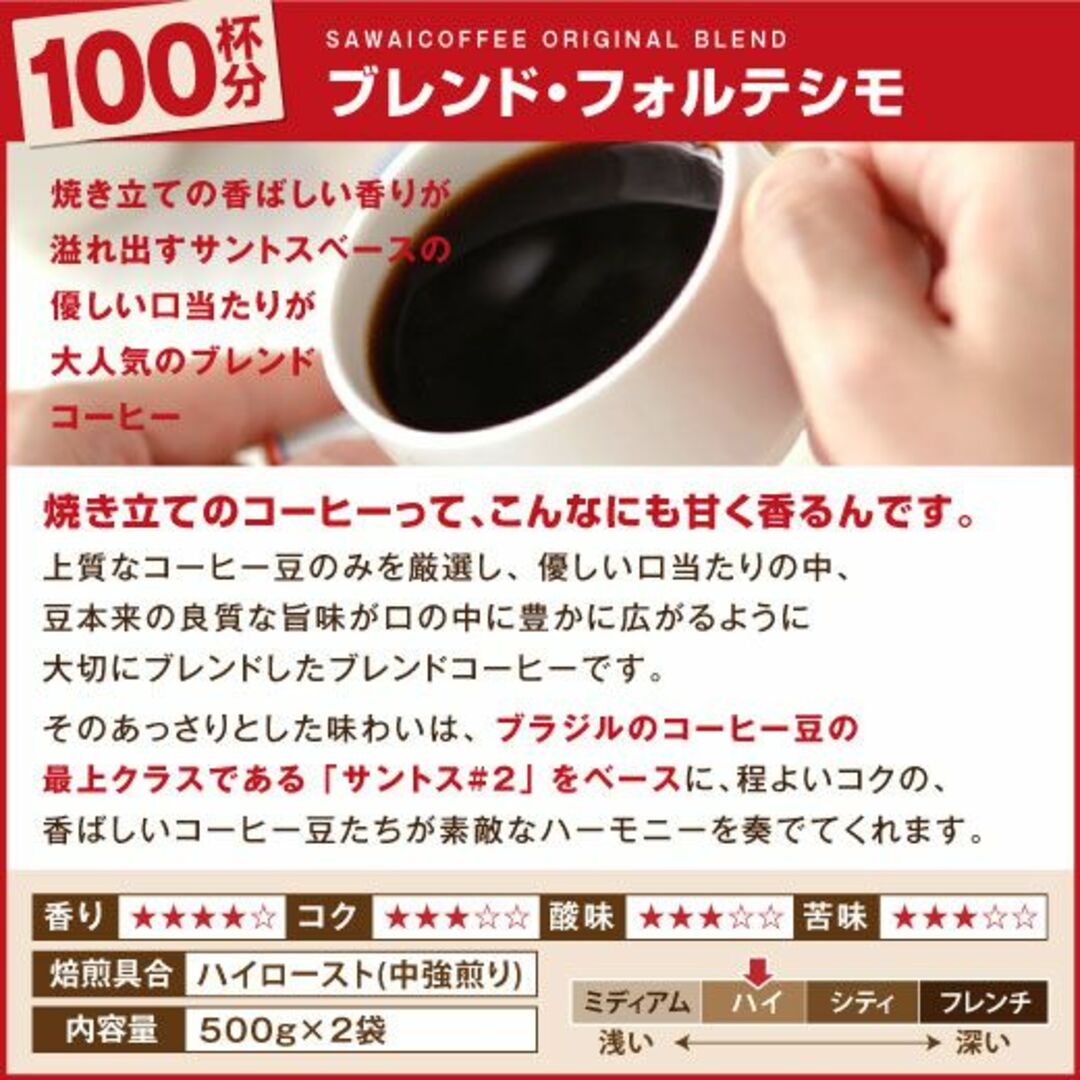 【新品・14袋】澤井珈琲 ブレンドフォルテシモ 約700杯分 豆のまま 珈琲