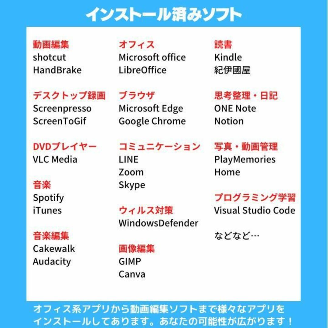 東芝ノートパソコン Core i7 Microsoft オフィス付き