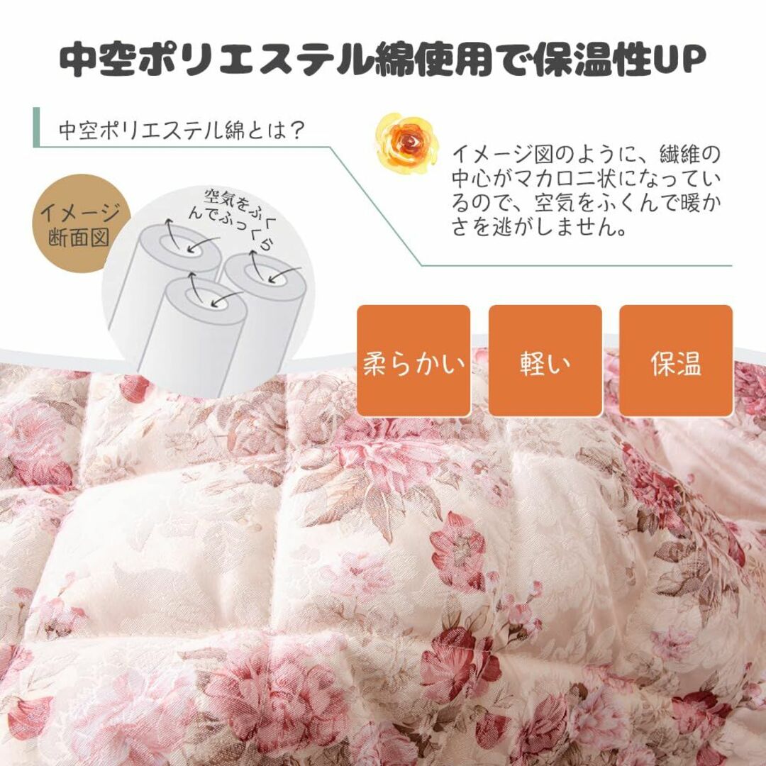 【色: 花柄　グリーン】JEMA ハイタイプ こたつ布団 単品 ダイニングこたつ