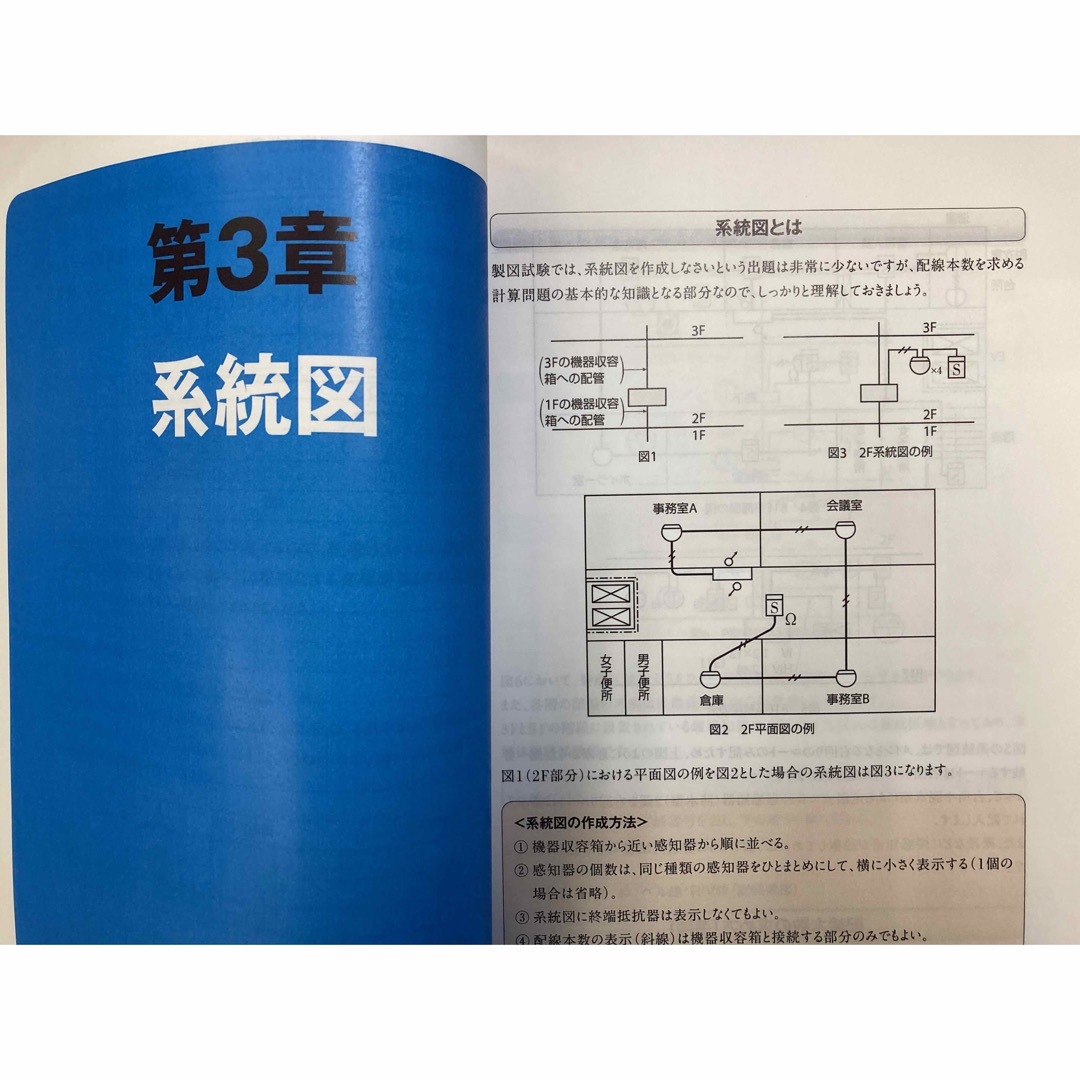 【応援割引】消防設備士甲4類製図テキストと模擬試験+動画解説付きテキストのセット エンタメ/ホビーの本(資格/検定)の商品写真