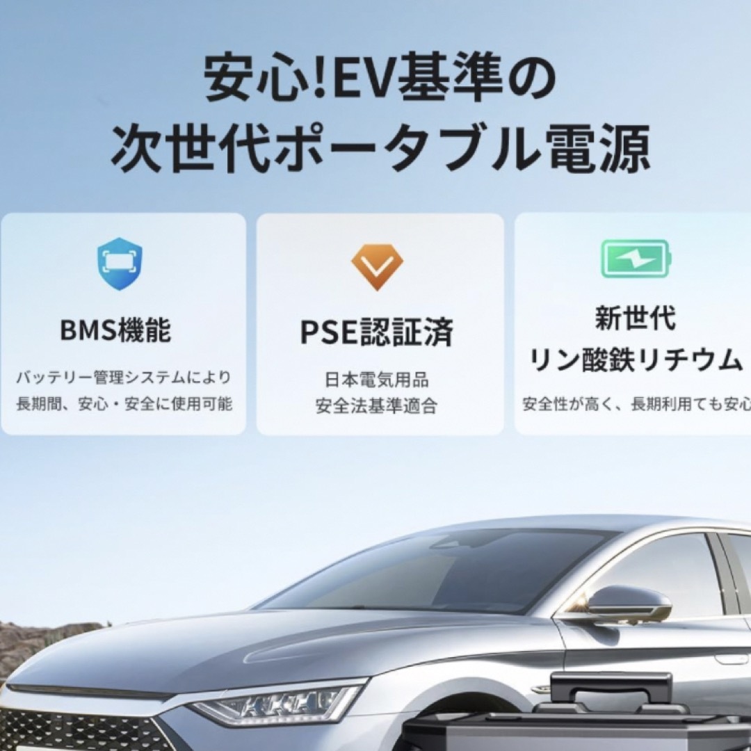 UGREEN ポータブル電源 2000W インテリア/住まい/日用品の日用品/生活雑貨/旅行(防災関連グッズ)の商品写真