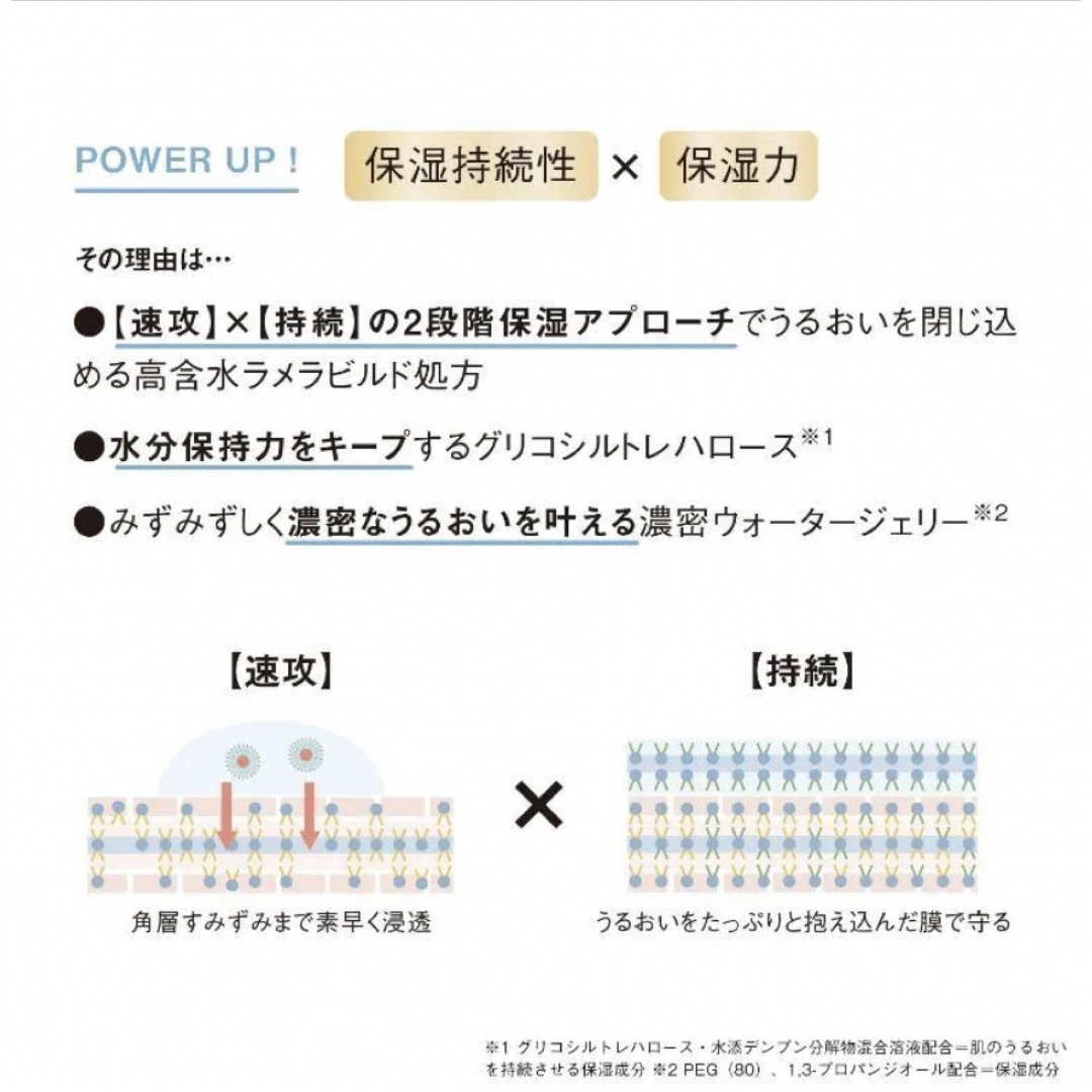 オルビス　オルビスユー　ジェルモイスチャライザー　つめかえ　２個