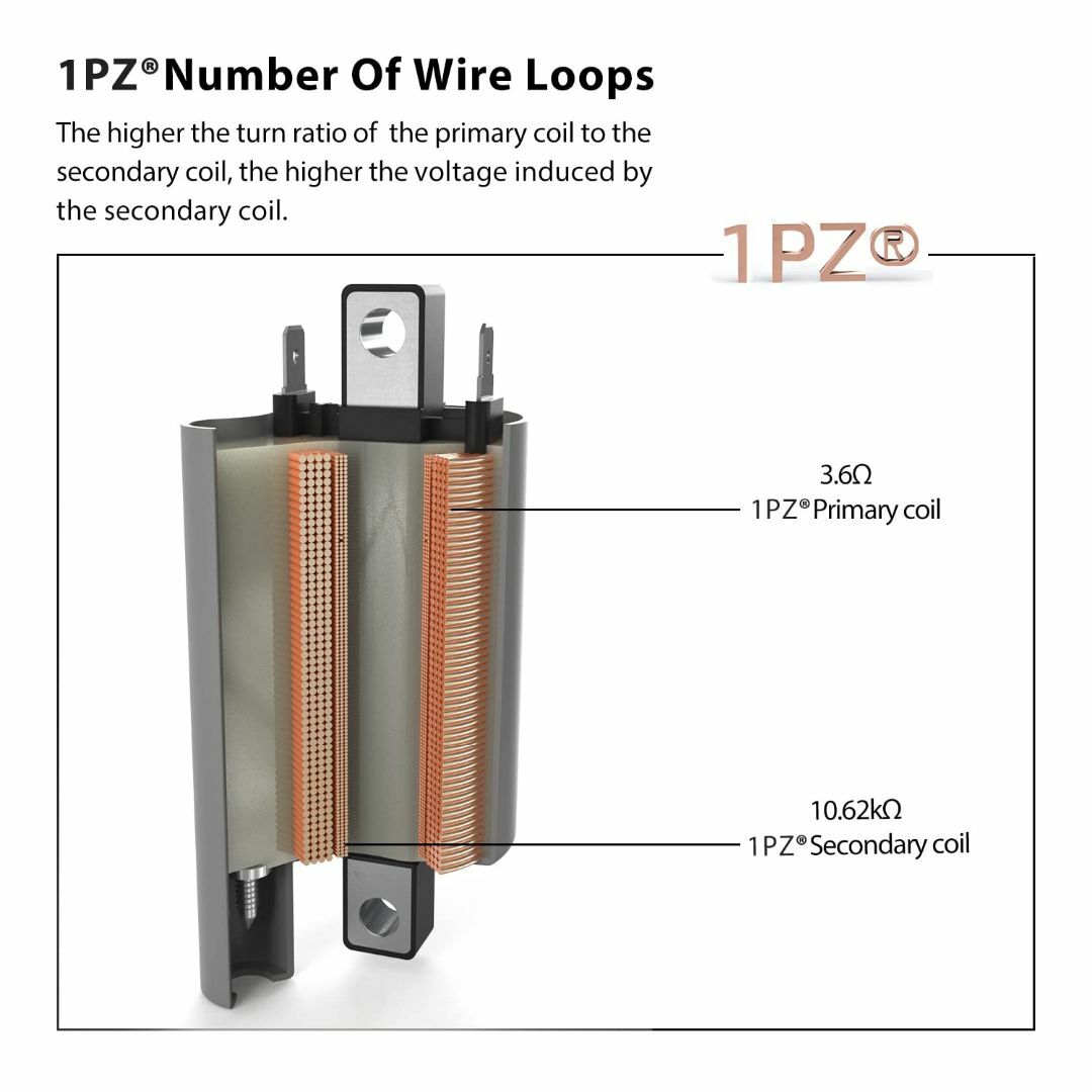 1PZ JP9-SW2 強化 点火專用 イグニッションコイル プラグコード スズ