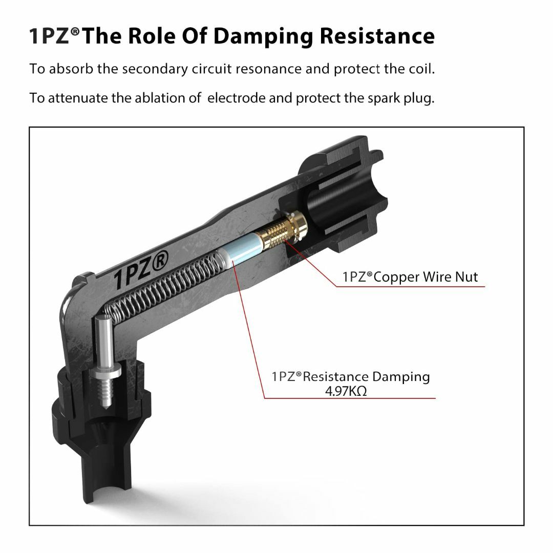 1PZ JP9-SW2 強化 点火專用 イグニッションコイル プラグコード スズ