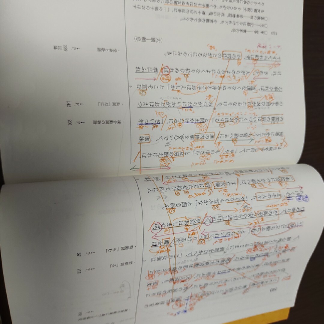 駿台古文解釈の追究 エンタメ/ホビーの本(語学/参考書)の商品写真