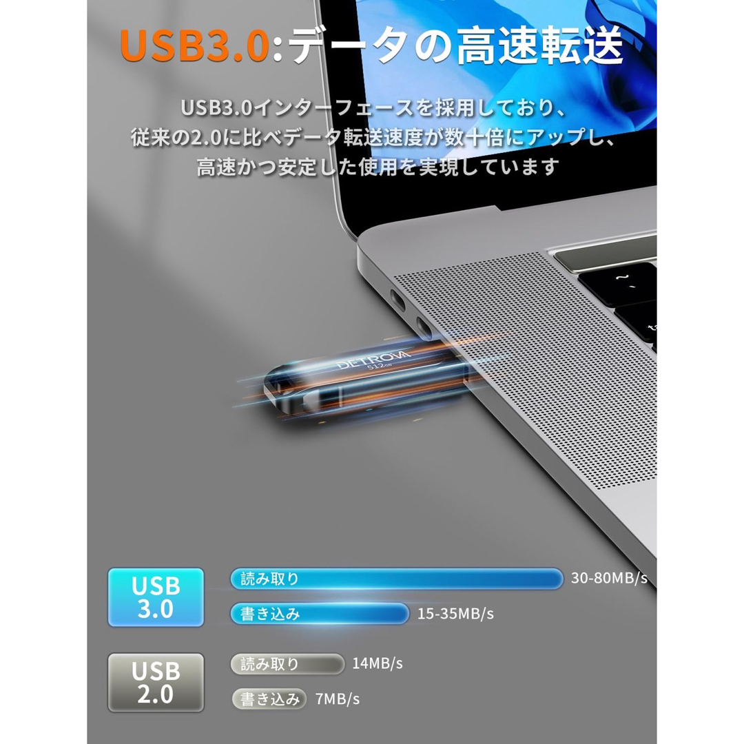 DETROVA USB メモリ 512GB USBメモリ USB3.0メモリー 1
