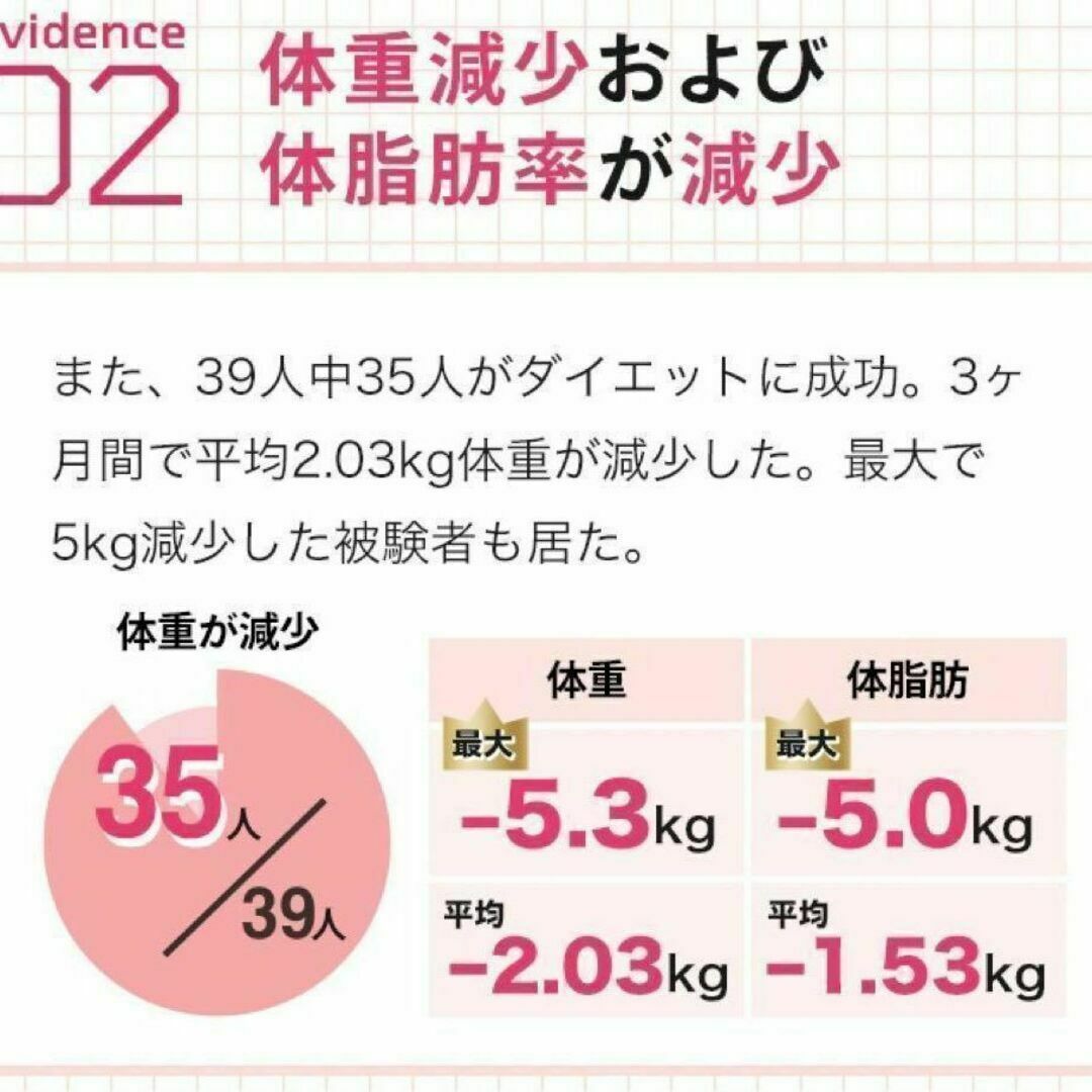 【Pitsole ピットソール】 Sサイズ 2個 新品未使用 ダイエット