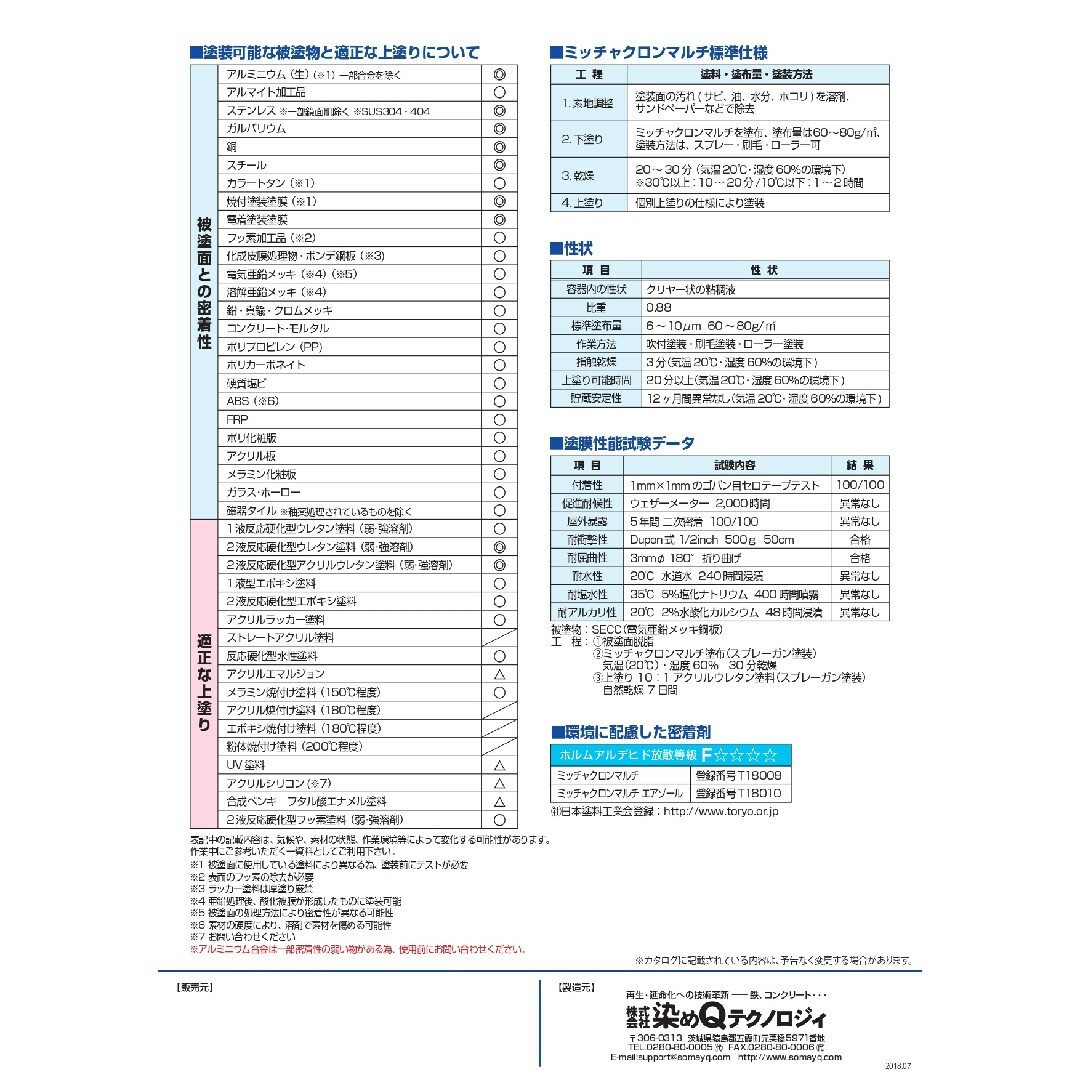 ミッチャクロンマルチ3.7L