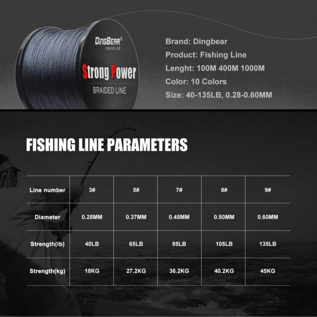 釣り糸　3色セット　海釣り　網組釣り糸　ラインナンバー#9 3色セット　新品