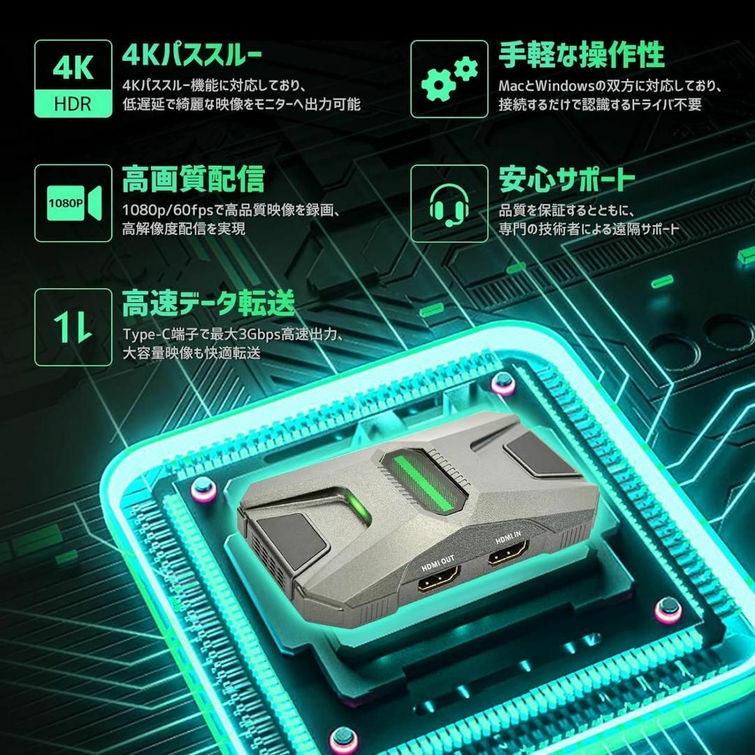 C.AMOUR 4K HDMI パススルー キャプチャーボード