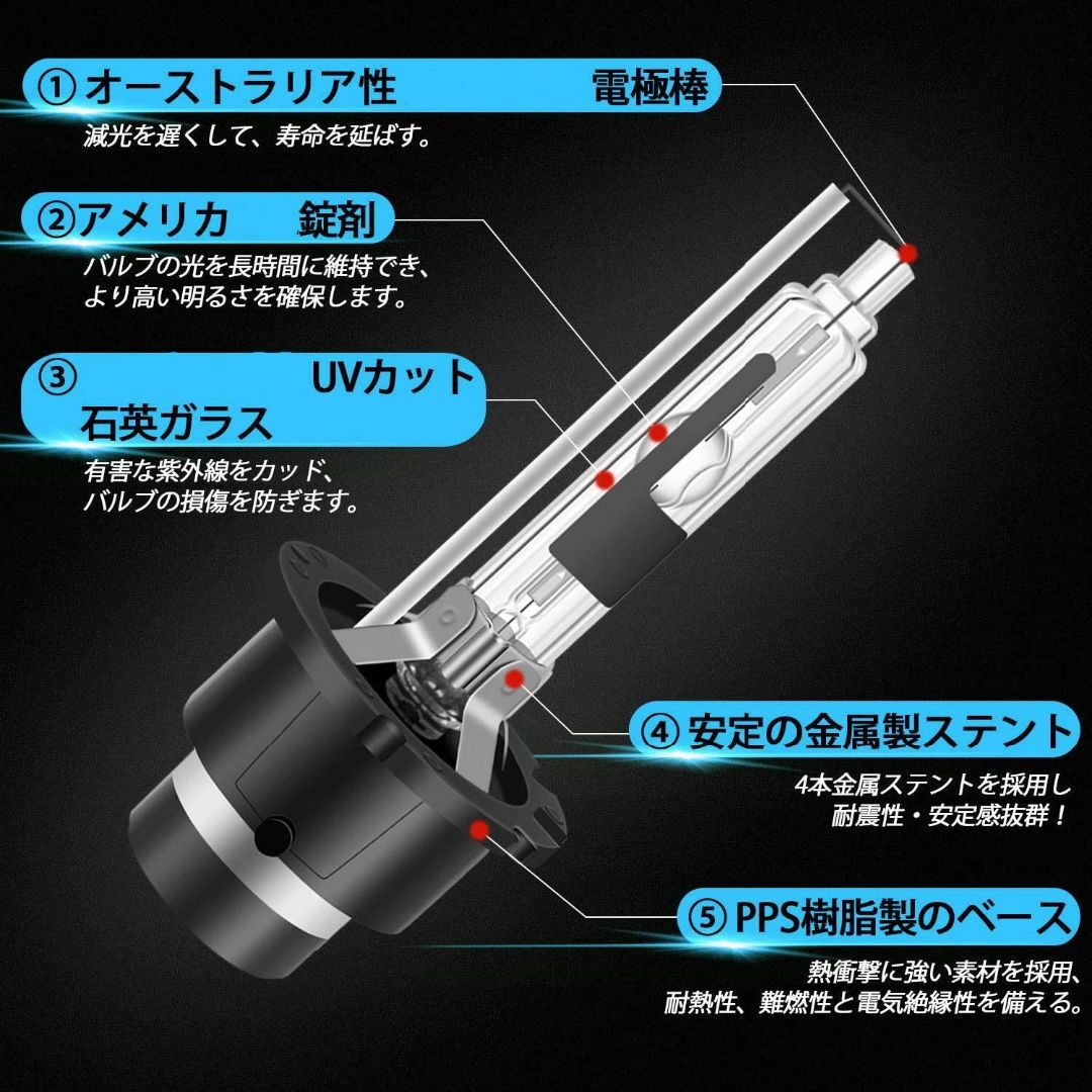 【サイズ:D4R_色:6000k】RCP D4R HIDバルブ 車検 HIDヘッ