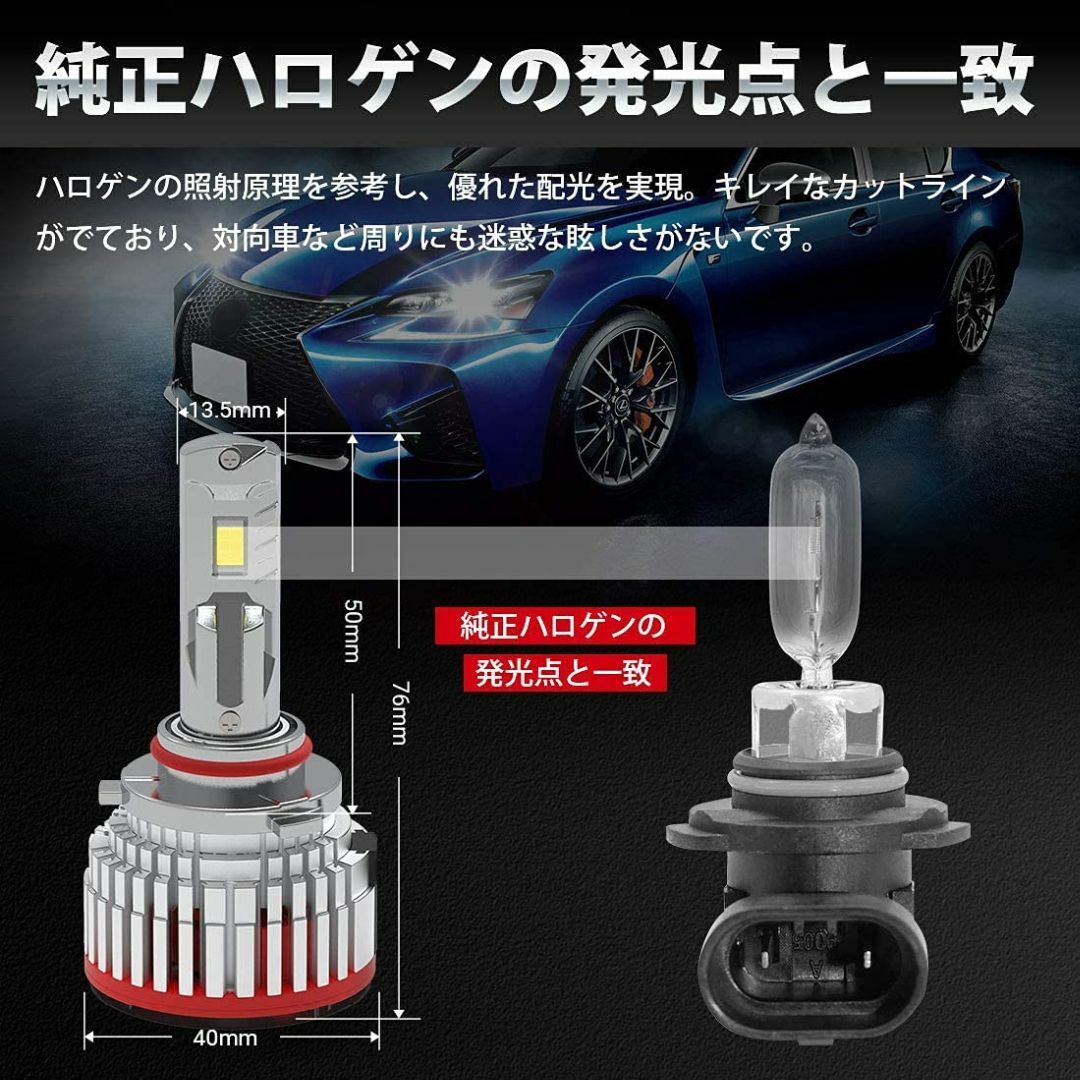 【超高輝度】SUPAREE HB3 HB4 led ヘッドライト 新車検対応 1 3