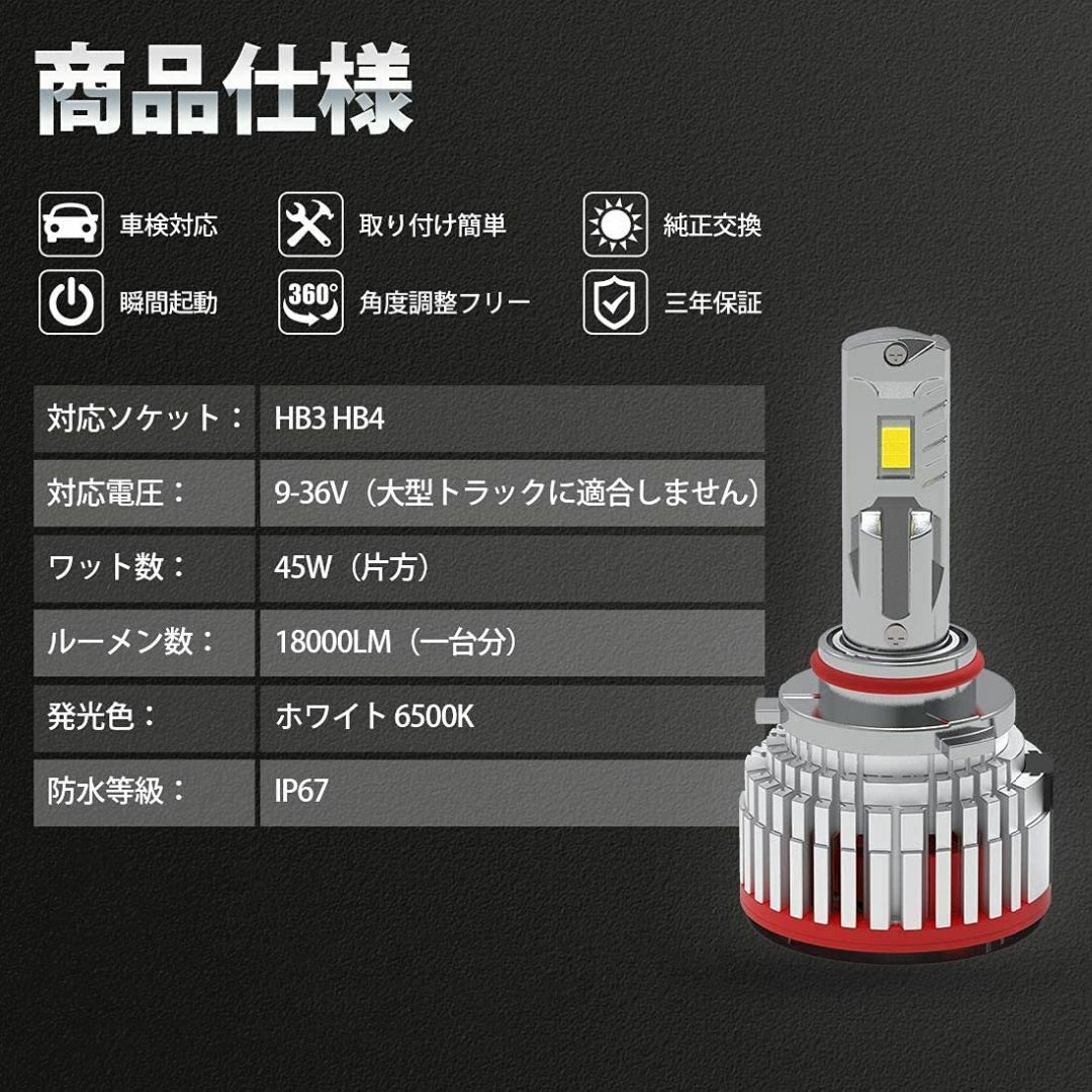 【超高輝度】SUPAREE HB3 HB4 led ヘッドライト 新車検対応 1 6