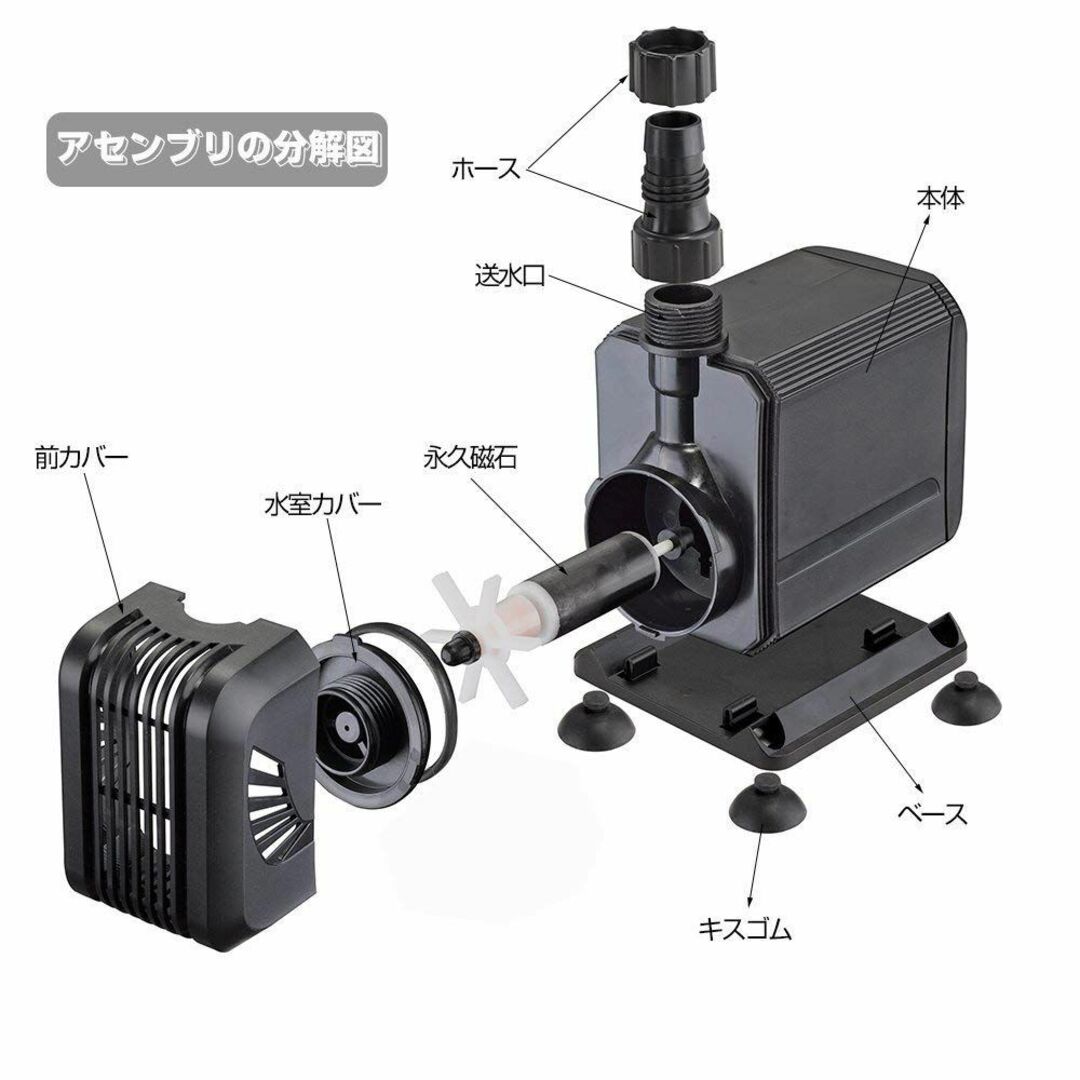 水陸両用水中ポンプ、4つの強力な吸引カップシーウォーターポンプ、5.2フィート（ 3