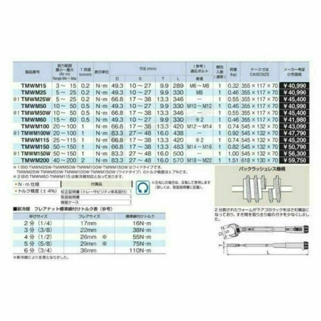 ⭐展示在庫品⭐ TONE トルクレンチ ダイレクトセットタイプ TMWM25