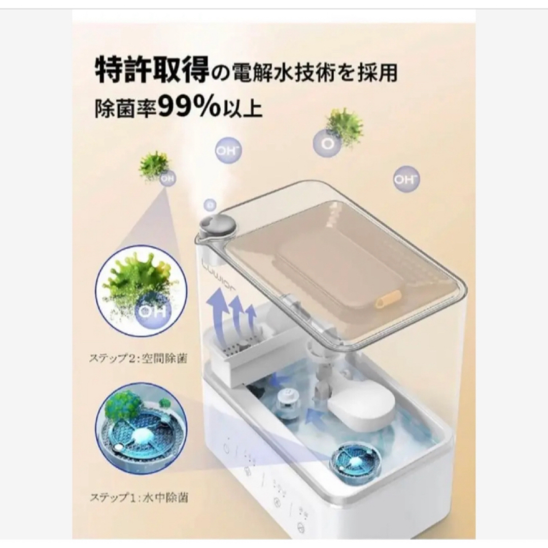 【即購入可】超音波加湿器 大容量 4L 二つ除菌モード  電解水　空焚き防止 スマホ/家電/カメラの生活家電(加湿器/除湿機)の商品写真