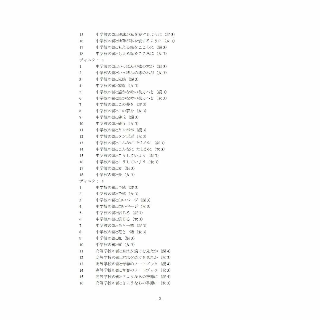 合唱曲CD「NHK全国学校音楽コンク-ル課題曲集(第51回〜第73回)」６枚組
