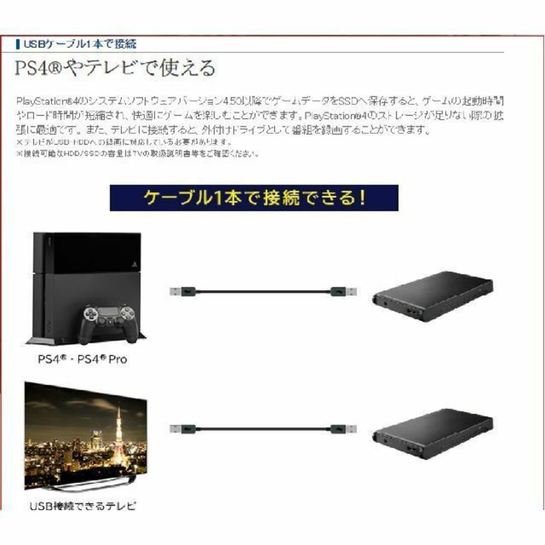 テレビ用ハードディスク大容量 1TB/外付け/新品ケース/USB3.0