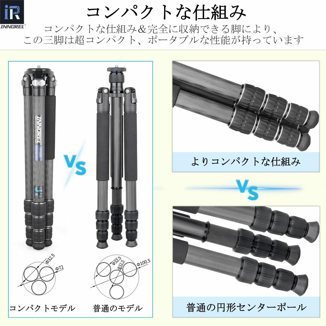 【サイズ:32MMパイプ径_色:三脚のみ】INNOREL カメラ 三脚 カーボン 7