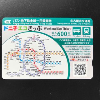 ドニチエコきっぷ　旧駅名　使用済(鉄道乗車券)