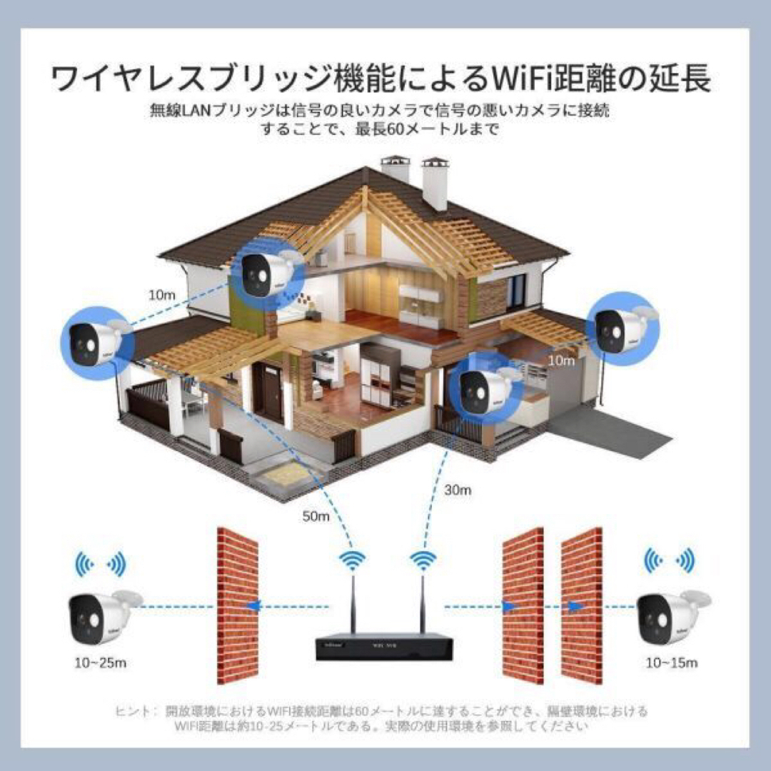 防犯カメラセット 6台カメラ 屋外 IP66防水 【1TB HDD内蔵】