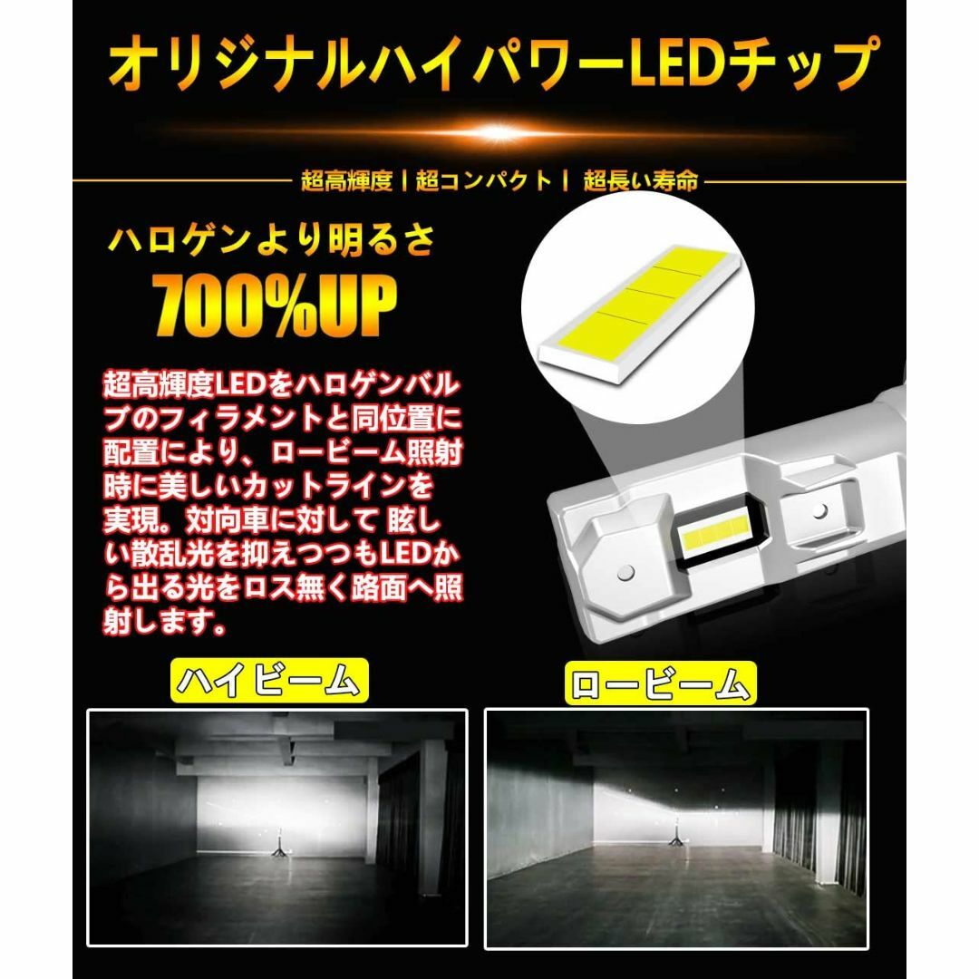 WENLE(ウエンレ) 新規 純正ハロゲンサイズ+爆光16000LM led H 2